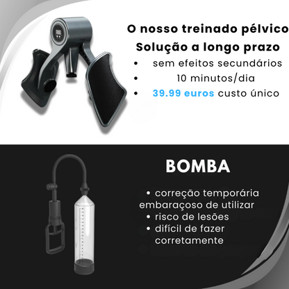 Treinador do pavimento pélvico