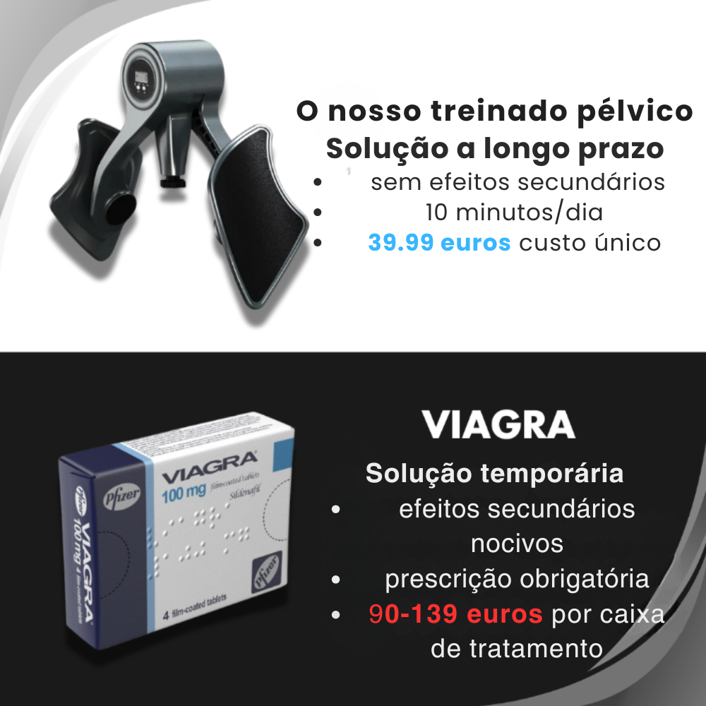 Treinador do pavimento pélvico