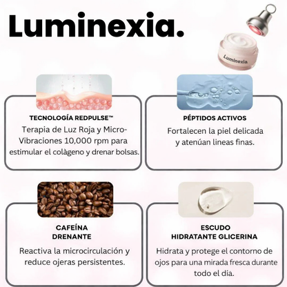 Luminexia™  |  El nuevo tratamiento coreano que despierta tu mirada (ES)