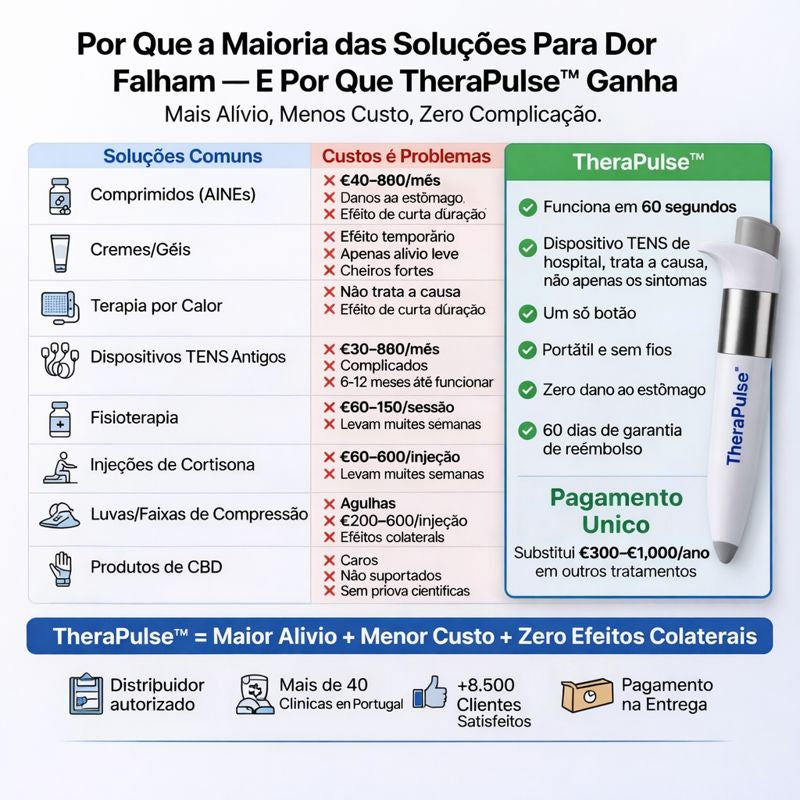 Caneta AlívioPen™ para aliviar os joelhos