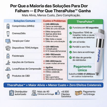 Caneta AlívioPen™ para aliviar os joelhos