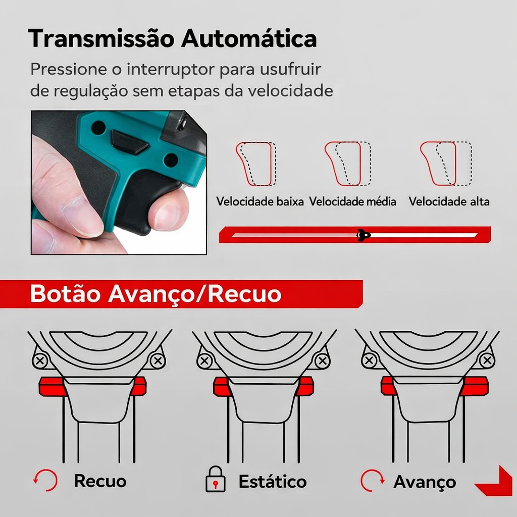 Impacto Pro 1200 - Chave de impacto sem fio sem escovas | Para bateria Makita 18V
